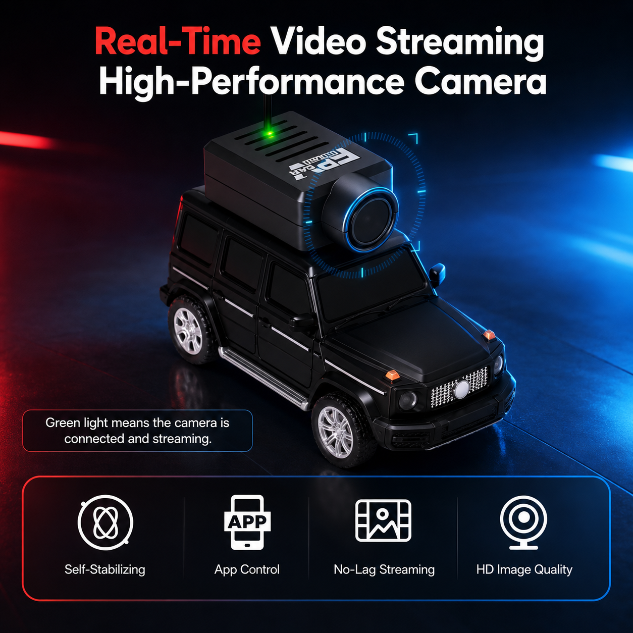 Off-Road Spy Cam RC Truck